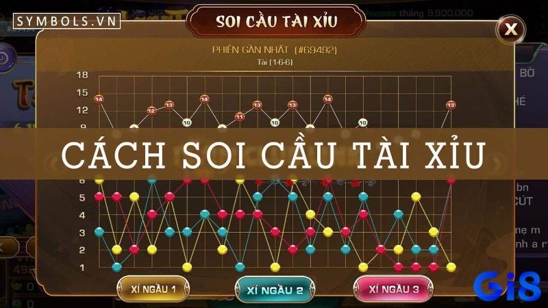 Khám phá công thức soi cầu tài xỉu cùng Gi8x.me nhé!